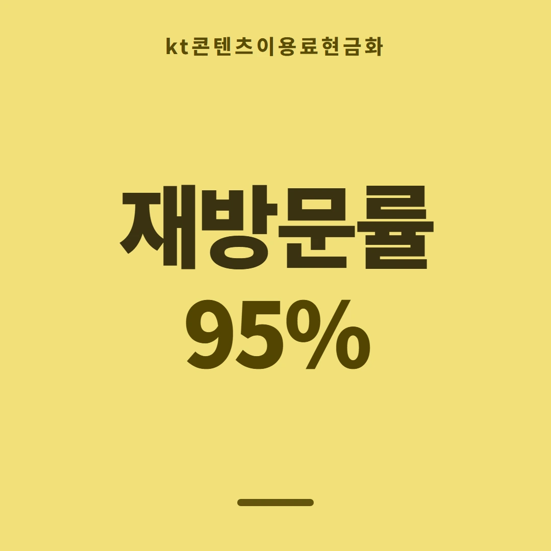 품티켓 KT 콘텐츠이용료 확인할 때의 판단 기준 안내 이미지